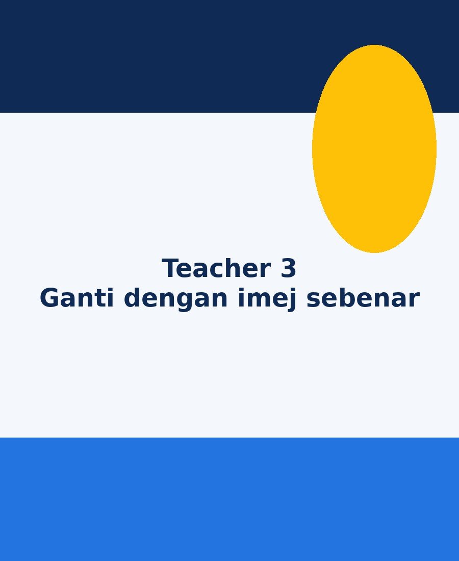 Profil demo Cikgu Syafiqah